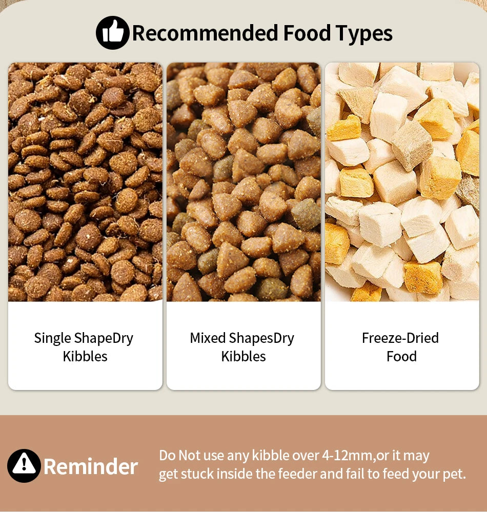 ROJECO Smart Automatic Cat Feeder – WiFi Pet Food Dispenser with Timer