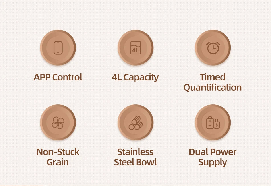 ROJECO Smart Automatic Cat Feeder – WiFi Pet Food Dispenser with Timer