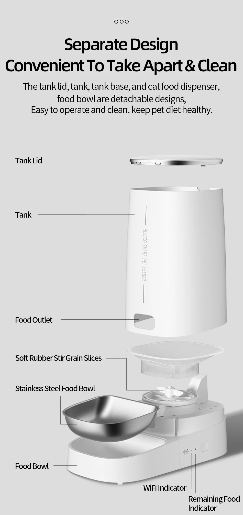 ROJECO Smart Automatic Cat Feeder – WiFi Pet Food Dispenser with Timer